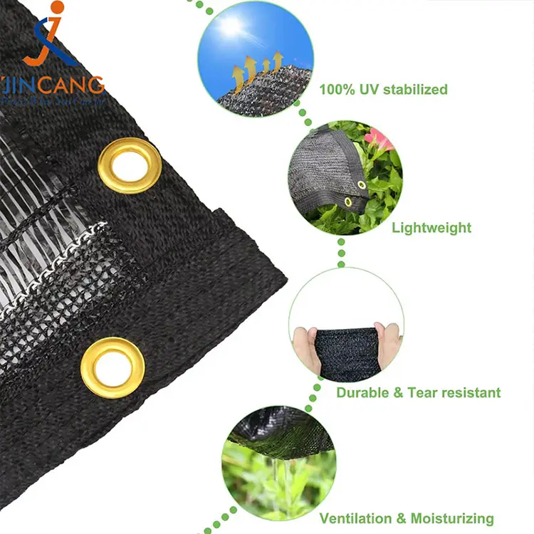 Блоки сонця і зменшують теплову мережу