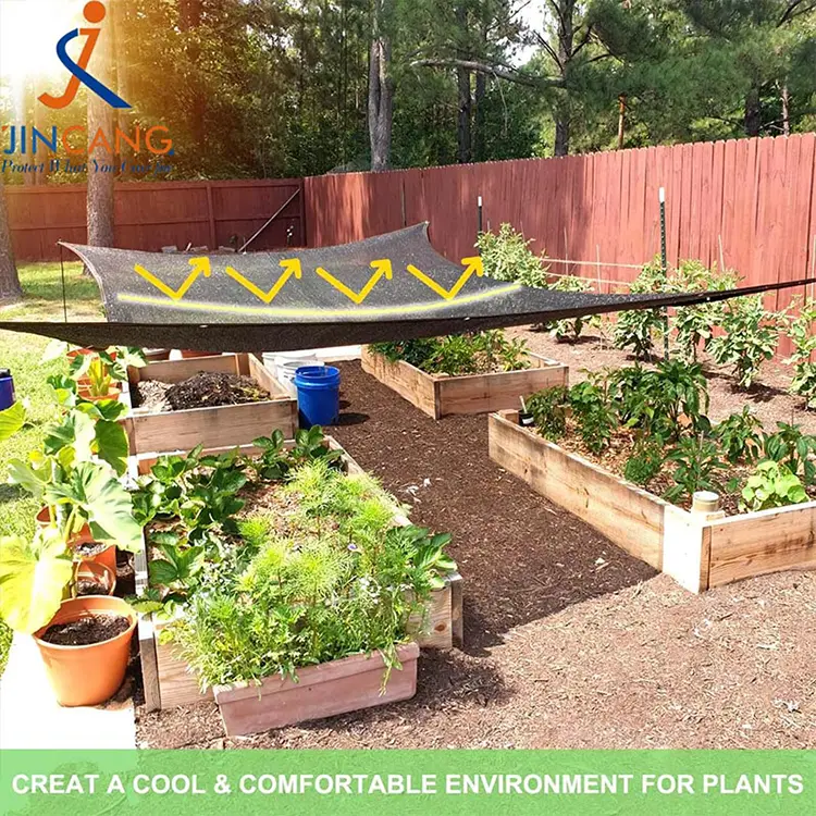 Блоки сонця і зменшують теплову мережу