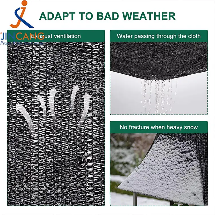 Сонцева тканина